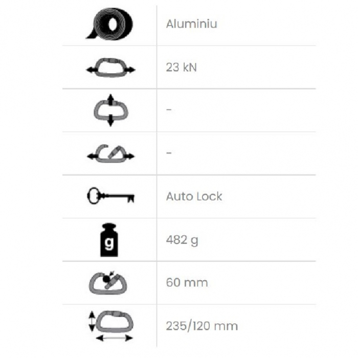 Carabiniera din aluminiu Vertiqual BÄRLI 0526, 23 kN, 482g, 235/120 mm [2]