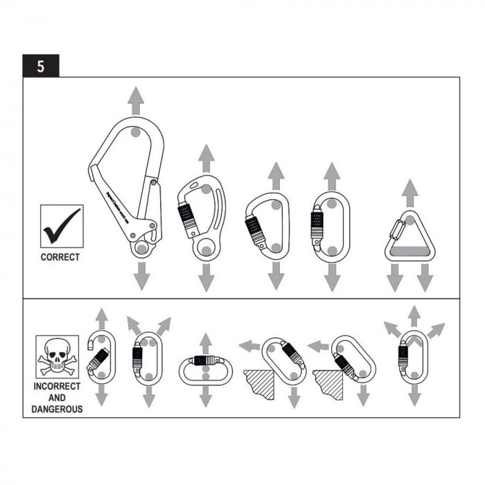Carabiniera din aluminiu Vertiqual BÄRLI 0526, 23 kN, 482g, 235/120 mm [5]