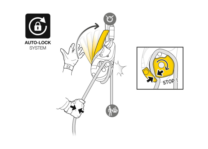 Coborator Petzl ID'S EVAC 10 To 11.5 mm D020CA00, compatibil cu coarda PARALLEL si PERFORMANCE - Petzl [5]