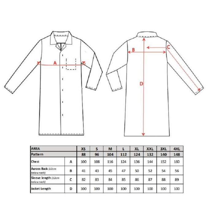 Halat de lucru Portwest 2202, pentru industria alimentara, 65% poliester, 35% bumbac, 245g [2]