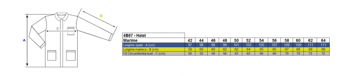 Halat de lucru de vara Renania HARRY, tercot 65/35, 200 gr/mp [2]
