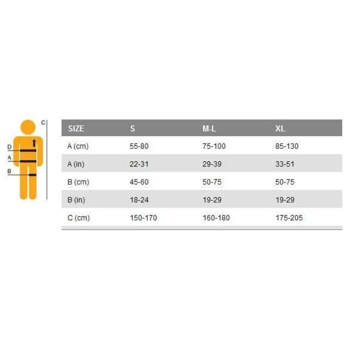 Ham in 5 puncte Singing Rock PROFI WORKER 3D SPEED W0082DB 1, 1177g, PES, marimea 0, MAX. 150kg, compatibil cu coborator SIR si lonja pozitionare FAST [4]
