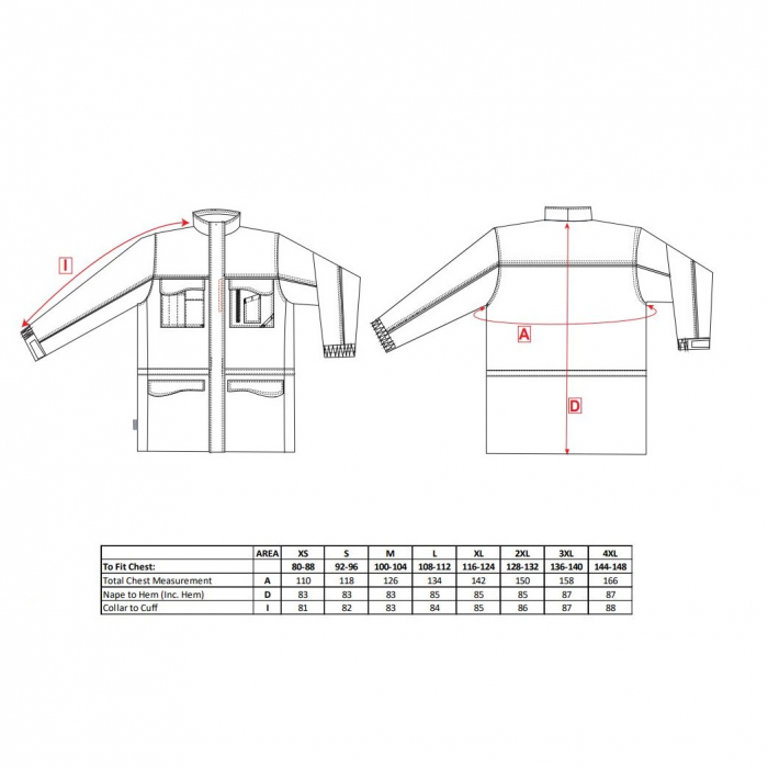Scurta vatuita de iarna Portwest PARKA RS S562, 100% poliester, 250g [2]