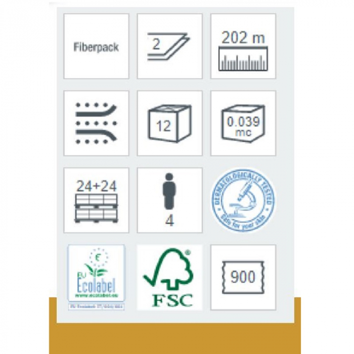 Hartie igienica Lucart ECOLABEL, din fibre de celuloza econatural [2]