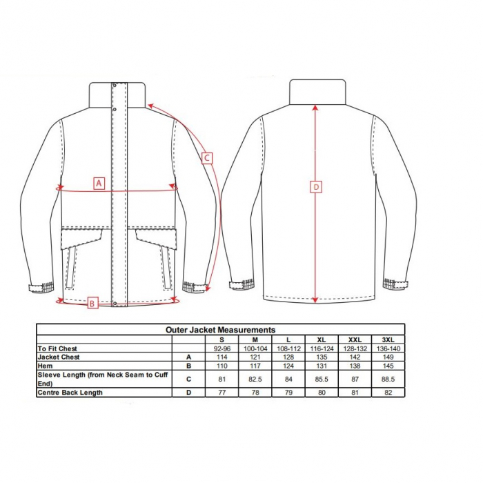 Scurta vatuita de iarna Portwest ARGO 3IN1 S507 , 100% poliester, 260g [2]