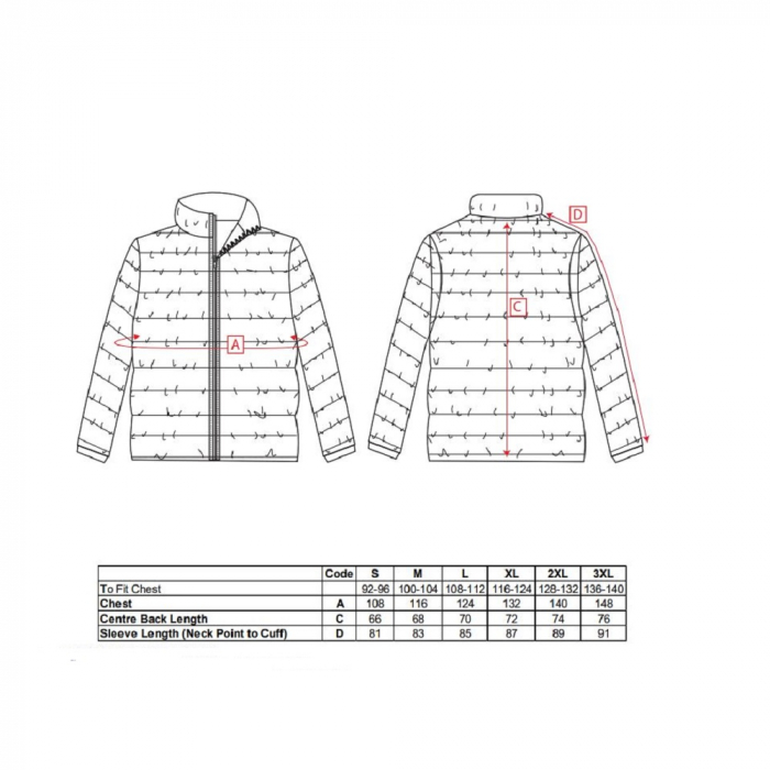 Scurta vatuita de iarna Portwest DENVER S546, 100% poliester, 260g [2]