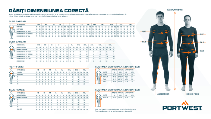 Jacheta fleece Portwest CD871, 100% polester,  210 gr/mp [3]