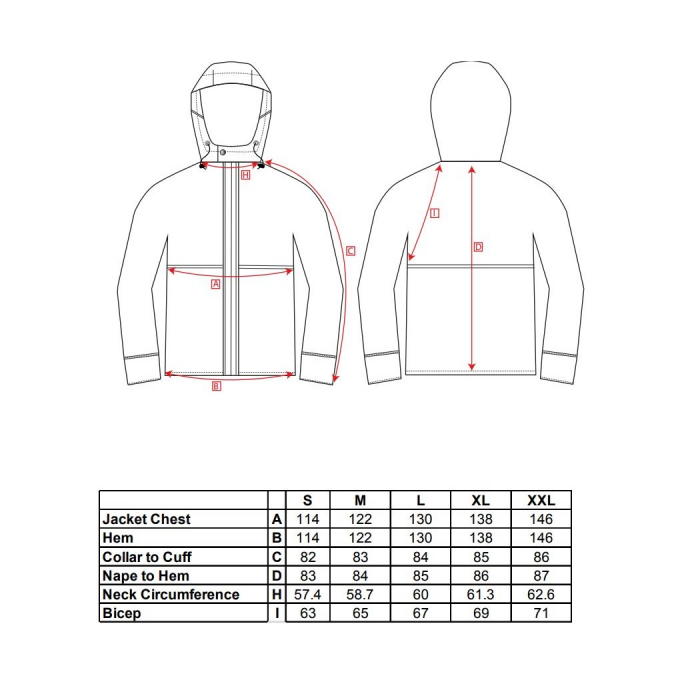 Jacheta impermeabila Portwest SEALTEX OCEAN S250, 95% PVC, 5% poliuretan, 310g [2]