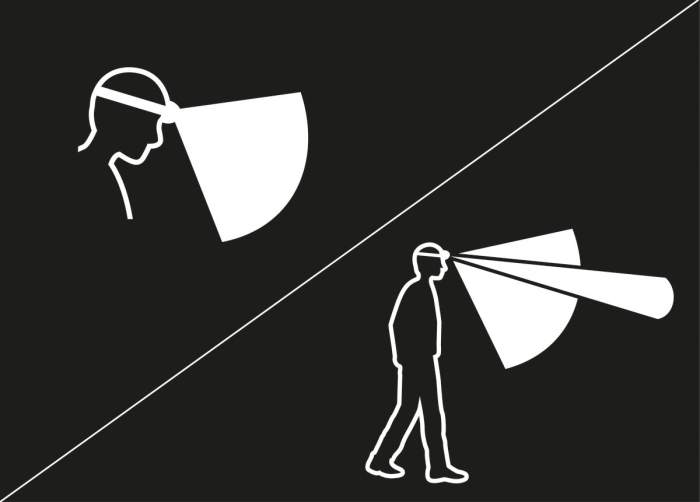 Lanterna Petzl ARIA 2 RGB E070Ba00, IP67, 450 lumeni, compatibila cu casca VERTEX [4]