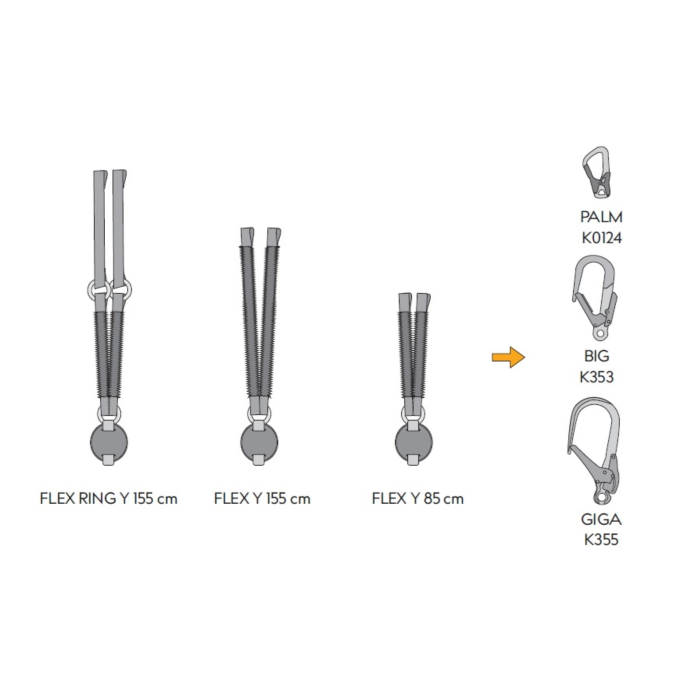 Lonja in Y cu absorbitor de soc Singing Rock REACTOR 140 FLEX W4480X155, 430g, 155cm, max. 140kg [3]