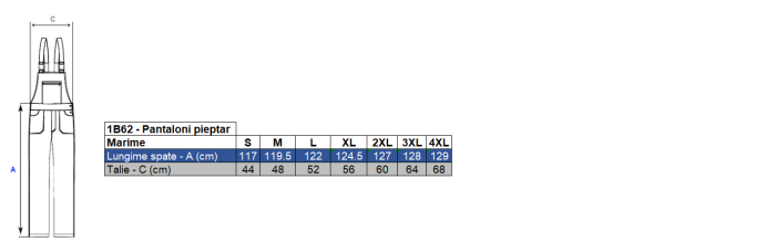 LS Costum salopeta ignifugat, antistatic Renania ARCO, 98% bumbac, 260gr/mp, cu benzi reflectorizante [2]