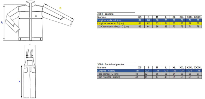 LS Costum salopeta pieptar Renania MEX, 100% bumbac, 260gr/mp [2]