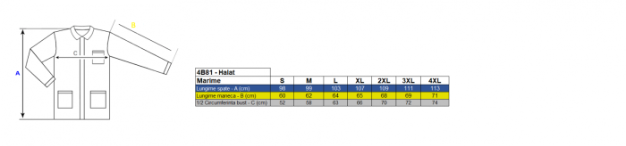 LS Halat de lucru Renania RICK, tercot 65/35, 150gr/mp [2]