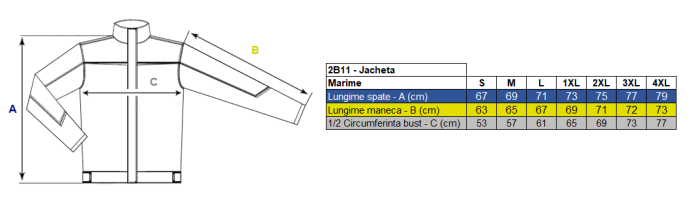 LS Jacheta de lucru Renania EDUARD, tercot 65/35, 270gr/mp, tesatura canvas [2]