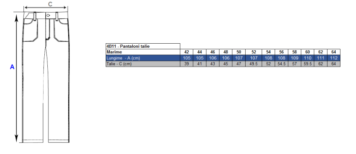 LS Pantalon de lucru in talie Renania SAMOA, tercot 65/35, 235gr/mp [2]