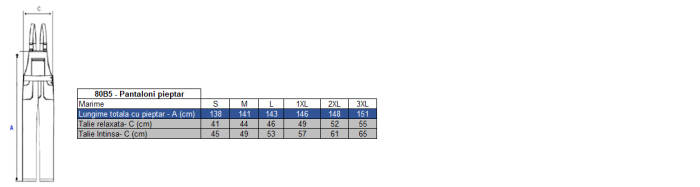 LS Pantaloni cu pieptar vatuiti de iarna Renania ANDURA WINTER BLUE, 100% poliester [3]