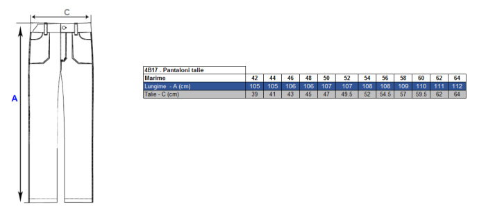 LS Pantaloni de lucru in talie Renania TONGA, tercot 65/35, 235gr/mp [8]