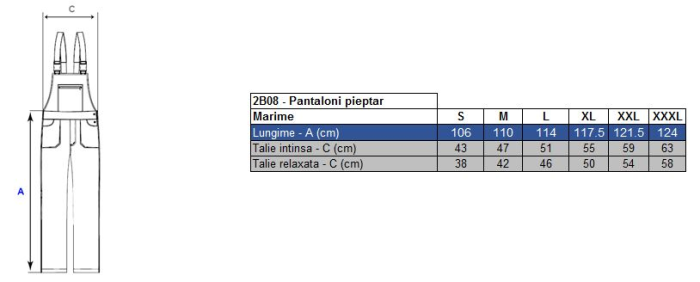 LS Pantaloni salopeta cu pieptar Renania CEZAR, tercot 65/35, 320gr/mp [2]