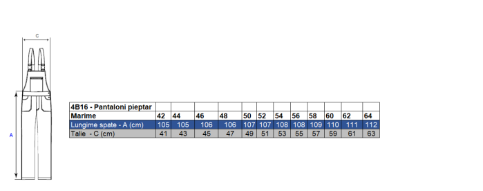LS Pantaloni salopeta cu pieptar Renania TONGA, tercot 65/35, 235gr/mp [2]