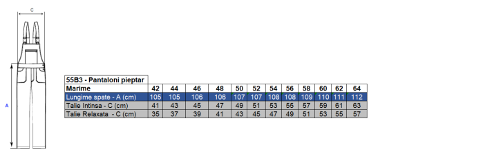 LS Pantaloni salopeta cu pieptar Renania VULCANO, tercot 65/35, 235gr/mp [2]