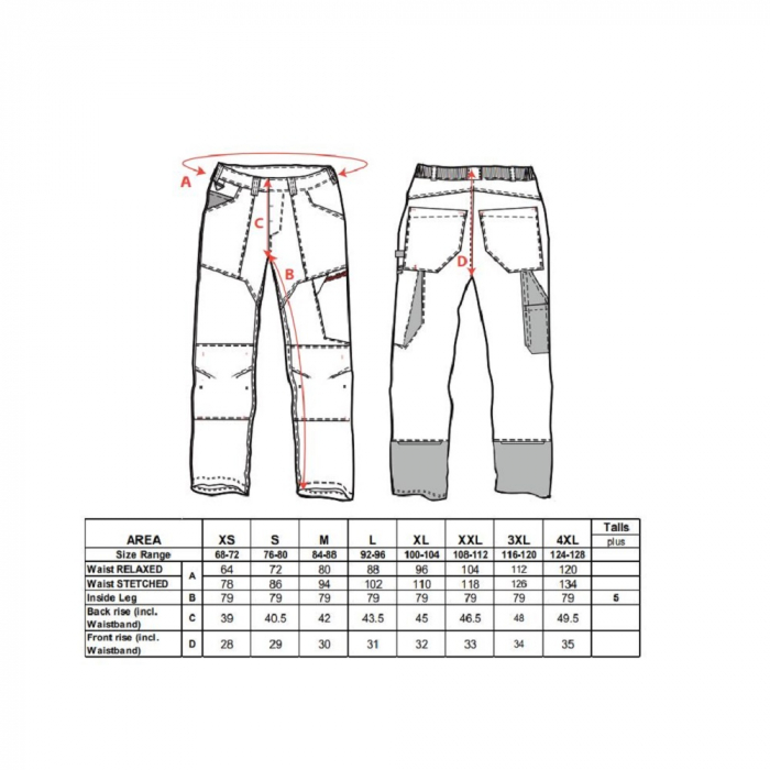 Pantaloni de lucru in talie Portwest DUNAREA TX61, 65% poliester, 35% bumbac, 245g [2]