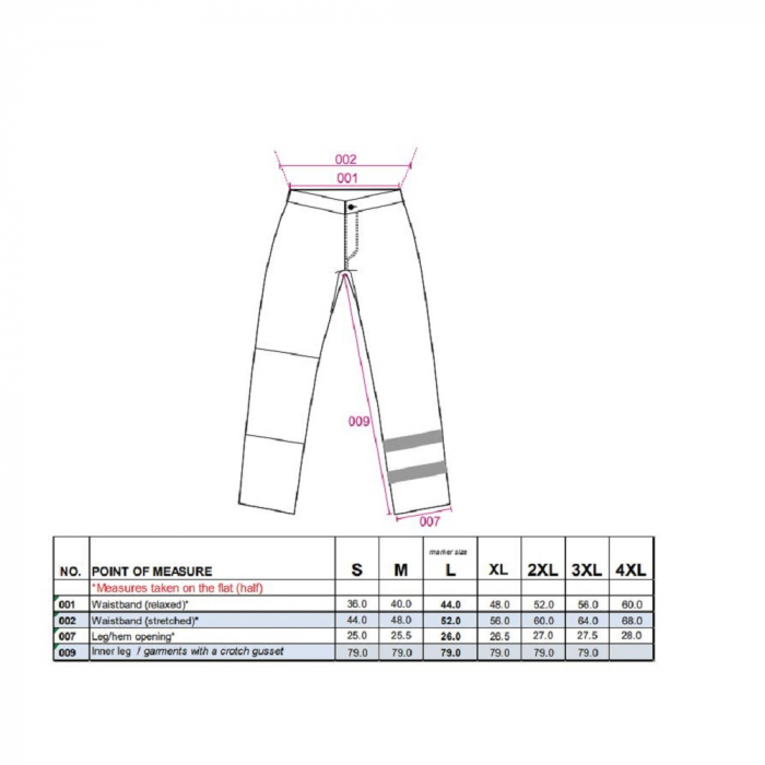 Pantaloni cu pieptar de iarna reflectorizanti Portwest PW351 PW3, 100% poliester, 190g [2]