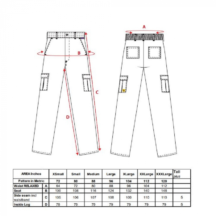Pantaloni de lucru antistatici Portwest AS11 ESD, 65% poliester, 34% bumbac, 1% fibra conductoare, 210 gr/mp [2]