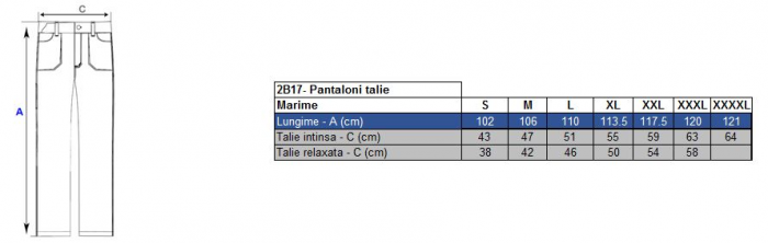 Pantaloni de lucru in talie Renania MAGNUS, tercot 65/35, 320gr/mp [2]