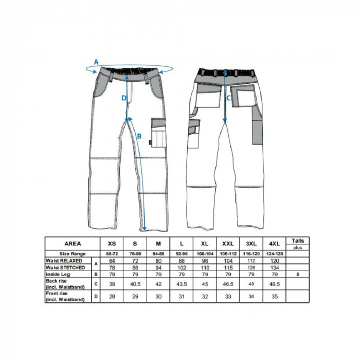 Pantaloni de lucru in talie Portwest MUNIC TX36, 65% poliester, 35% bumbac, 300g [2]