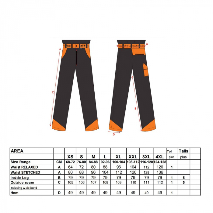 Pantaloni in talie Portwest OAK CH11, pentru forestieri, 65% poliester, 35% bumbac, 245g [2]