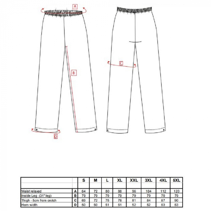 Pantaloni de lucru in talie impermeabili Portwest SEALTEX CLASSIC S451, 100% poliester, 200g [2]