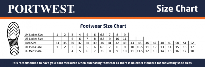 Pantofi de protectie Portwest Textile SUEDE SR FO S1, cu bombeu din compozit [1]