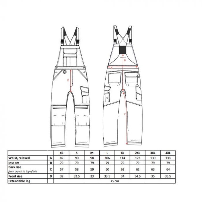 Pantaloni salopeta cu pieptar Portwest PW346 PW3,  65% poliester, 35% bumbac, 300g [2]