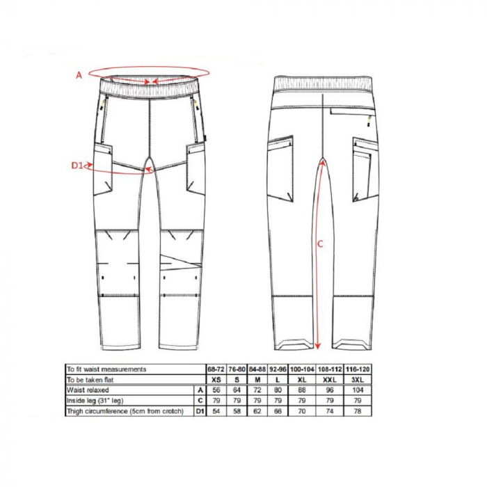 Pantaloni de lucru in talie impermeabili Portwest  T604 PW3, 100% poliester, 190g [2]