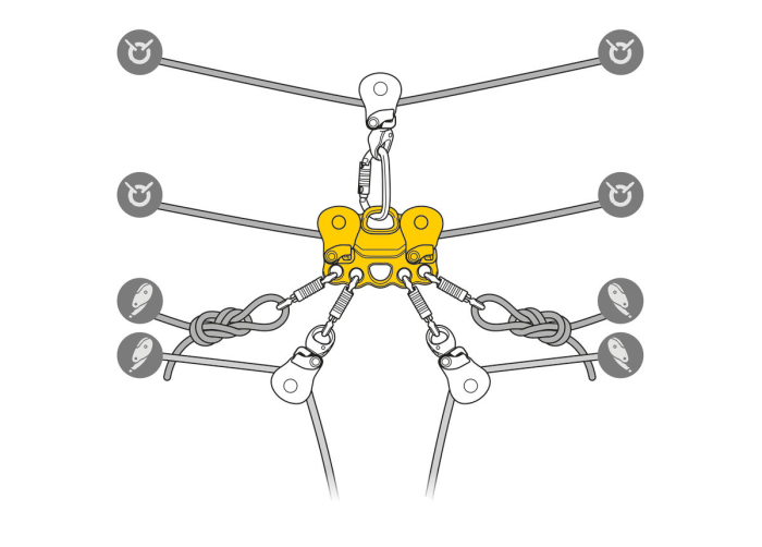 Scripete dublu cu rulment Petzl REEVE P005Aa00, eficienta95%, pentru operatiuni de salvare [6]