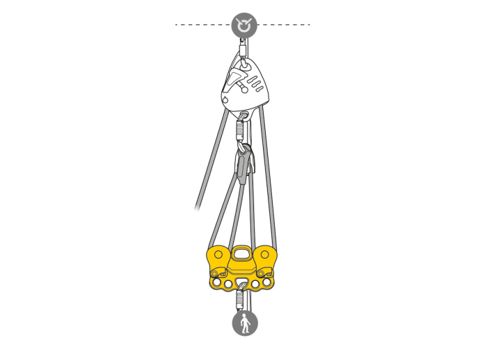 Scripete dublu cu rulment Petzl REEVE P005Aa00, eficienta95%, pentru operatiuni de salvare [7]