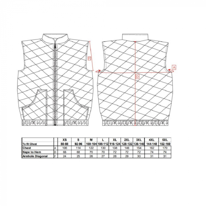 Vesta vatuita de iarna Portwest GLASGOW S412, 65% poliester, 35% bumbac, 190g [2]