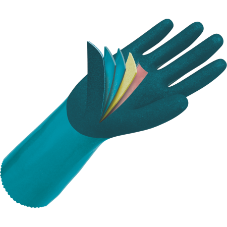 Manusi de protectie chimica Cerva IMMER FH, impregnate in nitril [1]