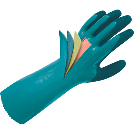 Manusi de protectie chimica Cerva IMMER FH, impregnate in nitril [2]