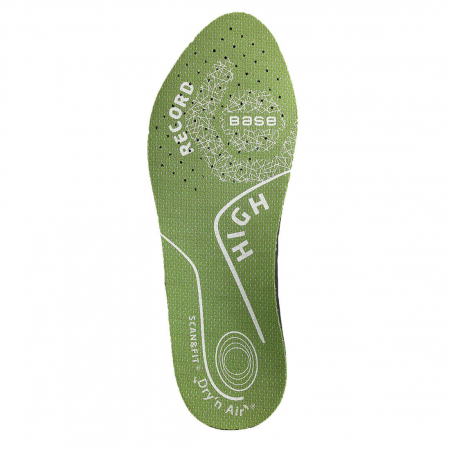 Accesorii echipamente protectie - Brant Base B6315 AIR SCAN&FIT RECORD High