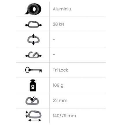 Carabiniera din aluminiu Vertiqual BLACKBURN 0329, 28 kN, 109g, 140/79 mm [1]