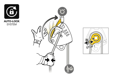 Coborator Petzl Maestro L 12.5 to 13 mm D024Ba00, compatibil cu coarda VECTOR [5]