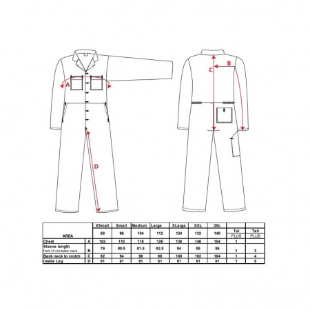 Combinezon de lucru Portwest EURO WORK S998, 100% bumbac, 260g [1]