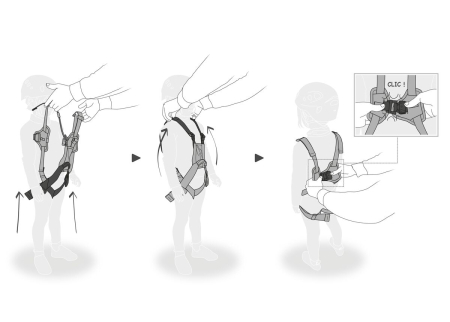 Ham pentru copii Petzl SIMBA PARK C065Aa00, compatibil cu casca PICCHU si lonja JOKO [2]