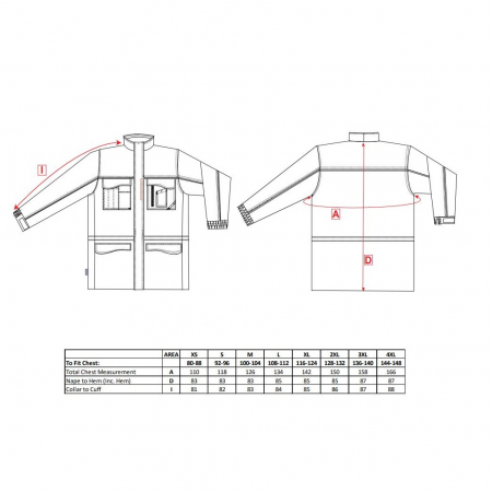 Scurta vatuita de iarna Portwest PARKA RS S562, 100% poliester, 250g [1]