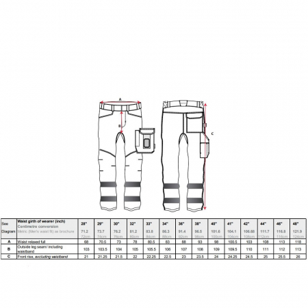 Pantaloni reflectorizanti Portwest HIVIS PW2 PW241, 65% poliester, 35% bumbac, 245g [1]