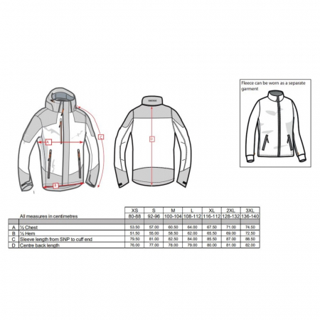 Scurta vatuita de iarna Portwest RADIAL 3IN1 S553 , 100% poliester, 130g [1]