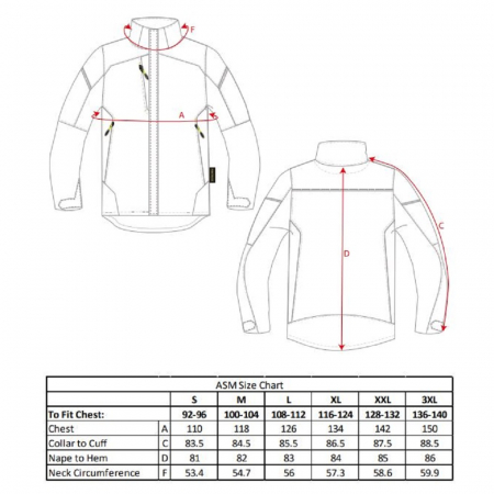 Scurta de iarna Portwest PW3 PW362, 100% poliester, 190g [1]