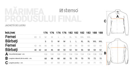 Jacheta de lucru Stenso NAXOS-S RED, 200 gr/mp [1]