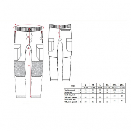 Pantaloni de lucru in talie Portwest FLEXI T803 KX3, 93% poliester, 7% elastan, 270g [1]